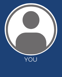 YOU